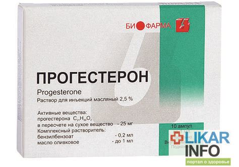 Показания к применению прогестерона