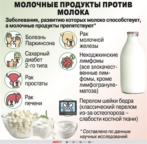 Полезно ли комбинировать молоко и творог