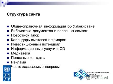Полезные контакты и справочная информация