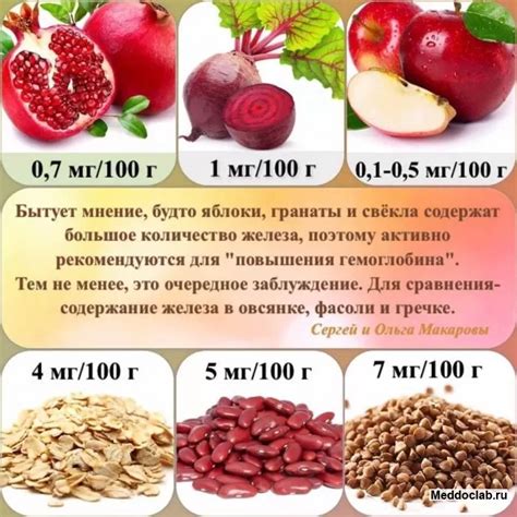 Полезные продукты для повышения уровня окситоцина