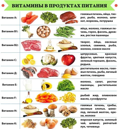 Полезные советы: как сохранить витамины и минералы в гречневом супе