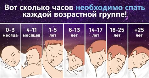 Полезные функции для сна в социальной сети