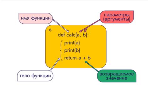 Полезные функции модуля Python для работы с диапазонами