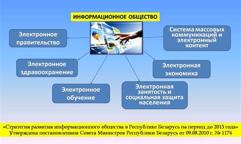 Политические разногласия и их значение для развития деловой и инвестиционной сферы