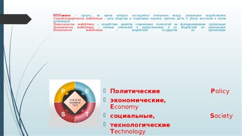 Политические факторы и их воздействие на численность населения