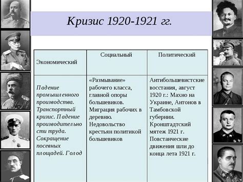 Политический и экономический вакуум