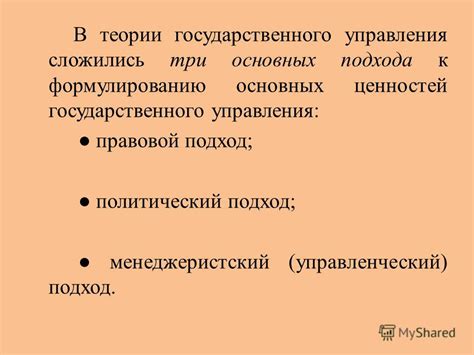 Политический подход к образу