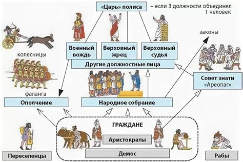 Политическое устройство уйгуров