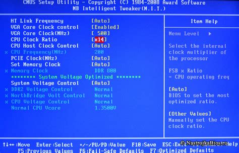 Полный разбор: CPU Ratio и его значение