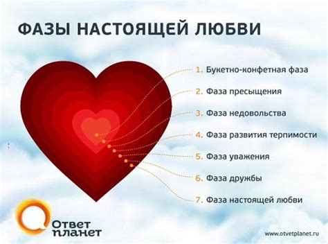 Положительные аспекты развития отношений