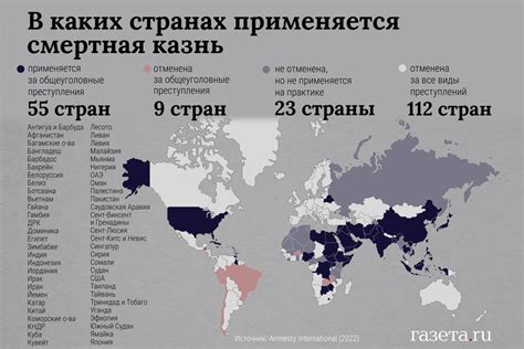 Положительные стороны смертной казни