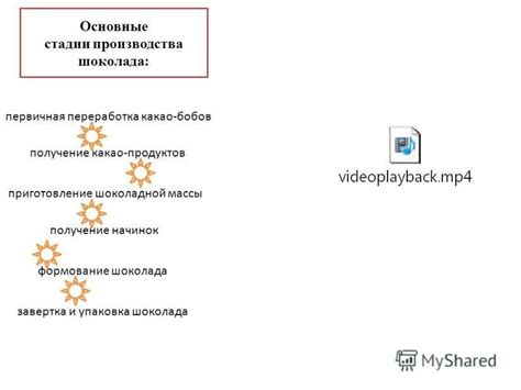 Получение бобов рицина