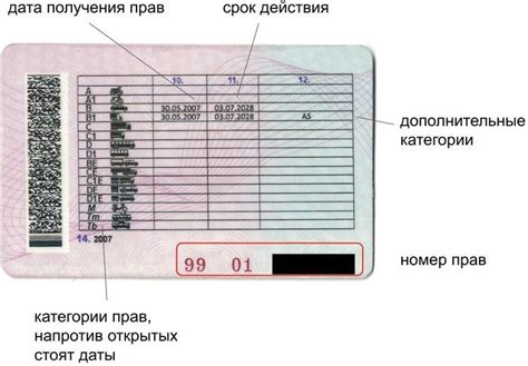 Получение нового водительского удостоверения