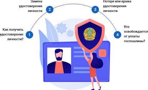 Получение нового удостоверения личности с обновленной фамилией в СФР