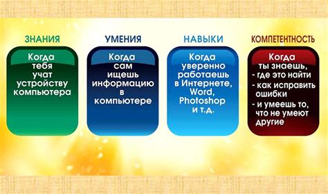Полученные навыки и знания