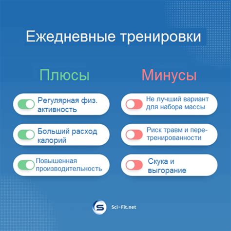 Польза и риски занятий