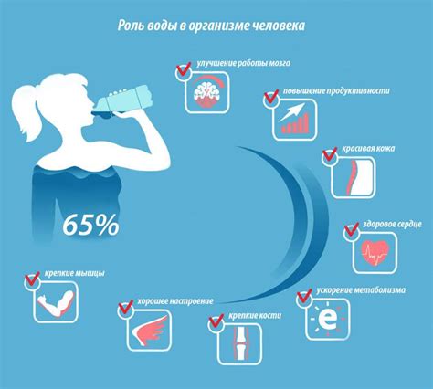 Польза программ для здоровья