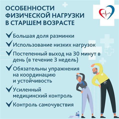 Польза сна после физических нагрузок