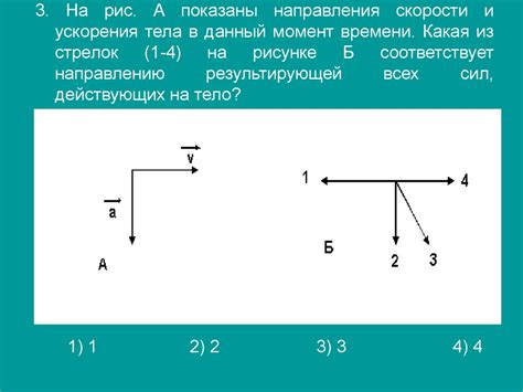 Полярность и направление силы