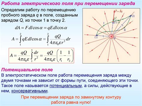 Поля и электричество