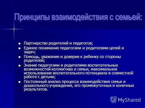 Помощь со стороны педагогов