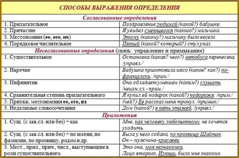 Понимание выражения "Меня это не касается": расшифровка и примеры