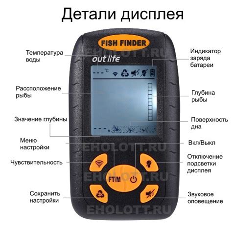 Понимание основ принципов работы и обширных возможностей устройства Fish Finder L1