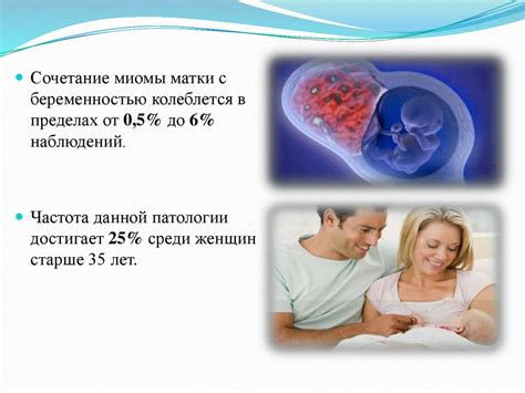 Понимание показателя СОЭ и результаты исследований о взаимосвязи с миомой
