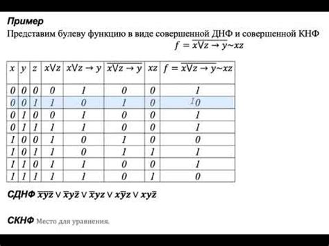 Понимание сути СДНФ и ее применение в логических функциях