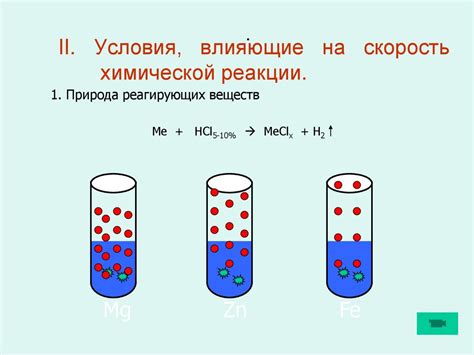 Понимание сути принципа химической реакции через определение закона активности вещества