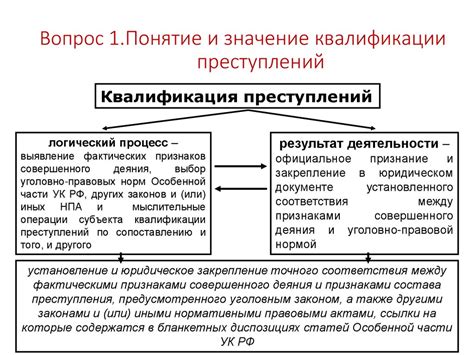 Понятие "Действующий на основании устава": Суть и значение