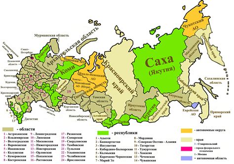 Понятие "регион" в России