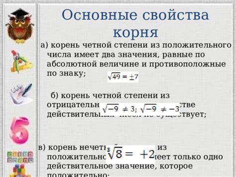 Понятие абсолютной величины отрицательного числа