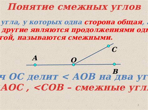 Понятие взаимных углов