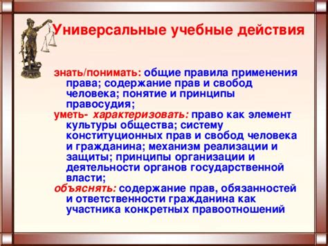 Понятие и принципы действия