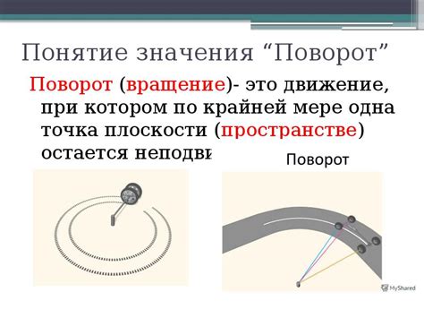 Понятие отворот поворот
