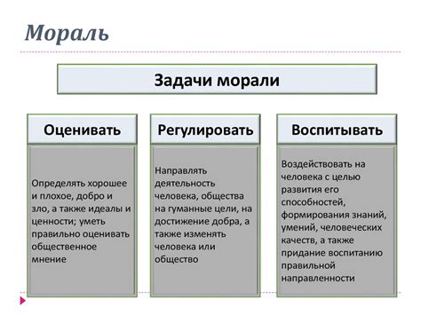 Понятие о добродетели и морали