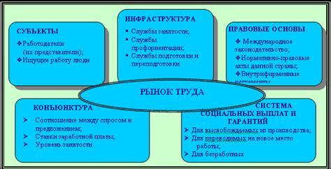 Понятие чистого изгиба и его особенности