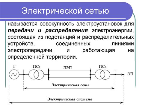 Понятие электрической энергии