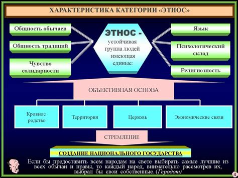 Понятие этноса