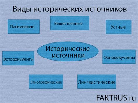 Понятия "баловство" и "добудешь": их суть и значение