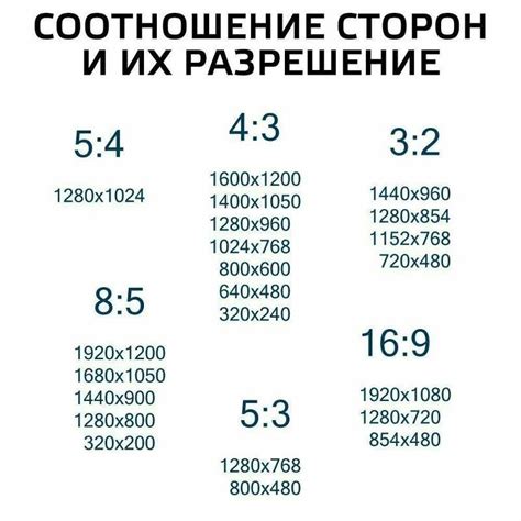 Попробуйте изменить соотношение сторон