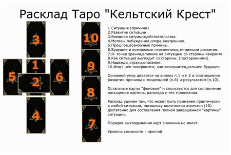 Популярность гадания с крестиком