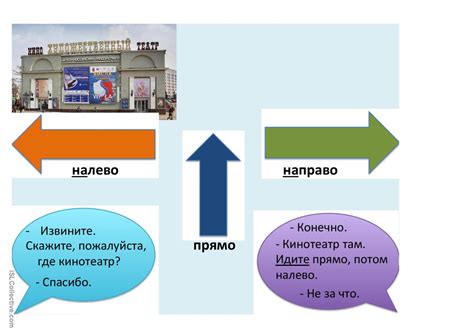 Популярность трека "Направо-налево" среди масштабной аудитории