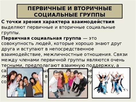 Популярность фразы среди различных социальных групп и возрастов