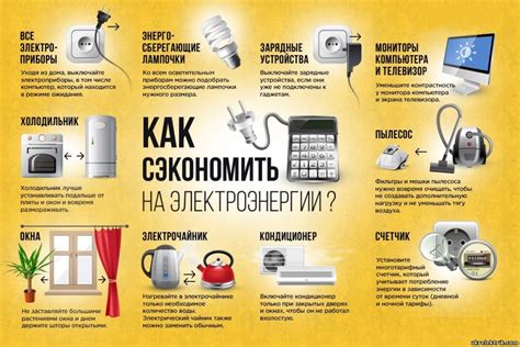 Популярные методы экономии на электроэнергии