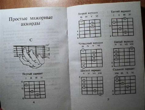 Популярные порталы для поиска аккордов песен