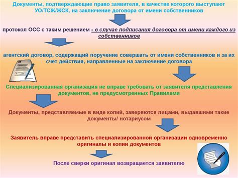 Порядок заключения бессрочного договора