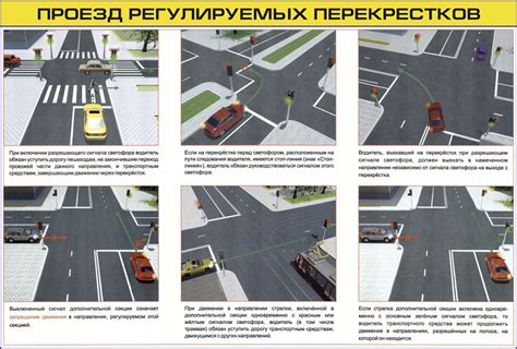 Порядок перехода