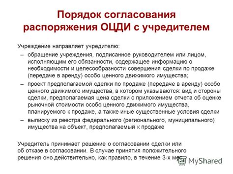 Порядок согласования сделки в соответствии с указом: подробные инструкции и практические советы